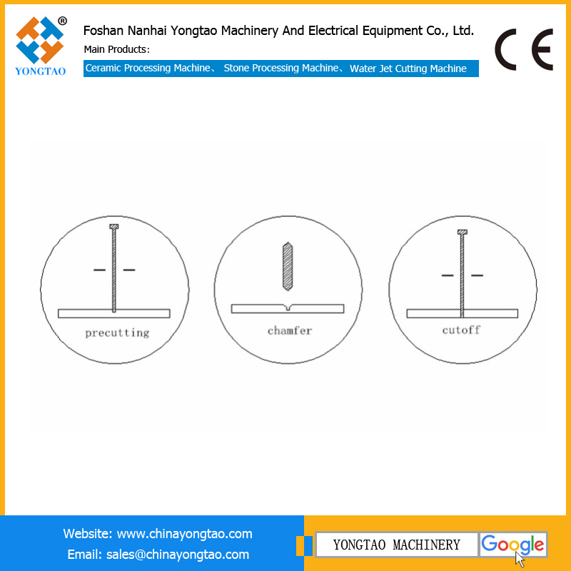3-blade CNC ceramic cutting machine