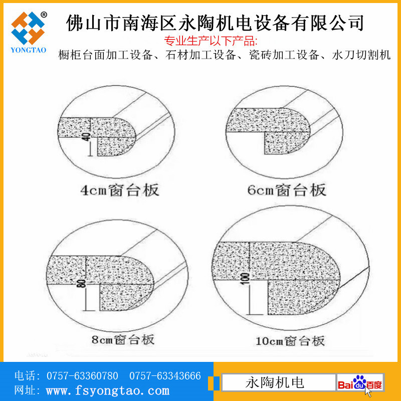 石材磨边加工形状图