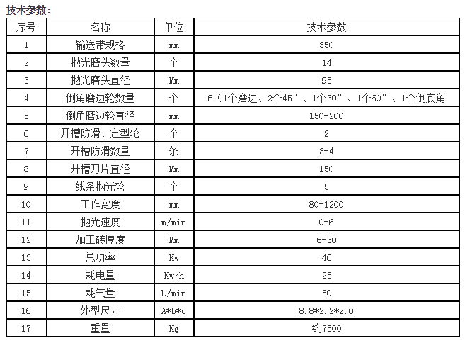 瓷砖加工设备